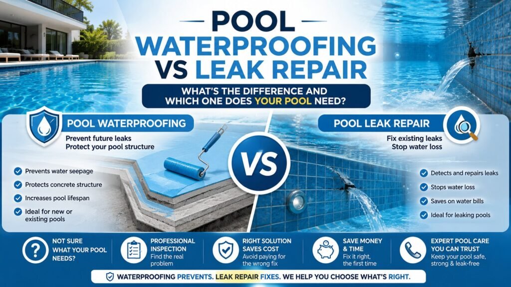 Pool Waterproofing vs Leak Repair